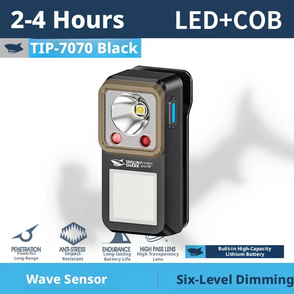 Gadgit Co Magnetic Clip Flashlight | 6 Modes, Gesture Sensor, IPX4, USB Rechargeable