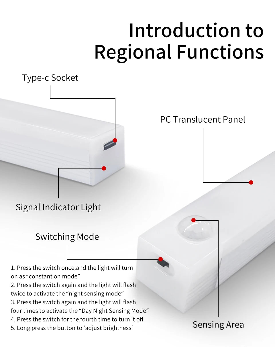 Gadgit Co PIR Motion Sensor Cabinet Light Bar | USB Rechargeable, 4 Sizes