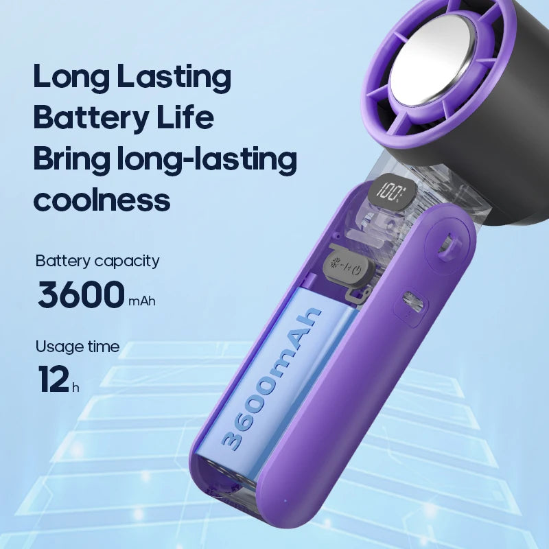 Gadgit Co™ Handheld Fan | Ice-Cool Technology, 100-Speed, 3600mAh, USB Rechargeable