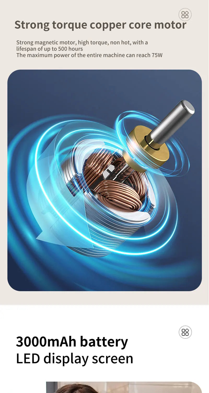 Gadgit Co™ – Electric Spin Scrubber with Extendable Handle & LED Display