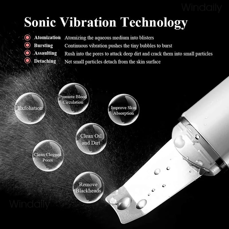 GlowSonic Pro™ – Ultrasonic Skin Scrubber