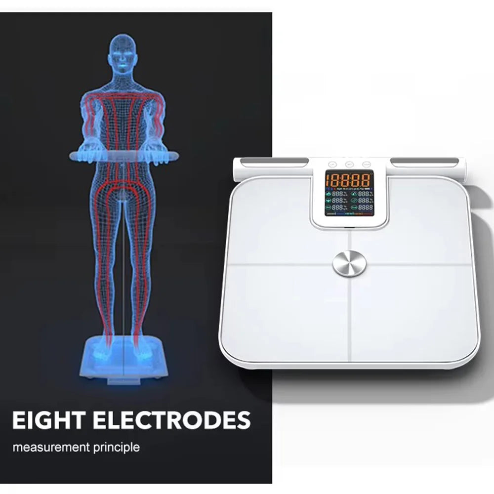 BioScan Pro™ – Smart Body Composition Scale with Handle