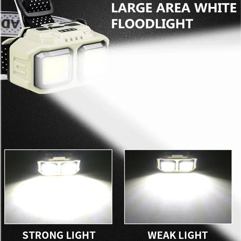 Gadgit Co COB LED Headlamp | 300 Lumens, IPX4, Type-C, White + Red Light, 2 Models