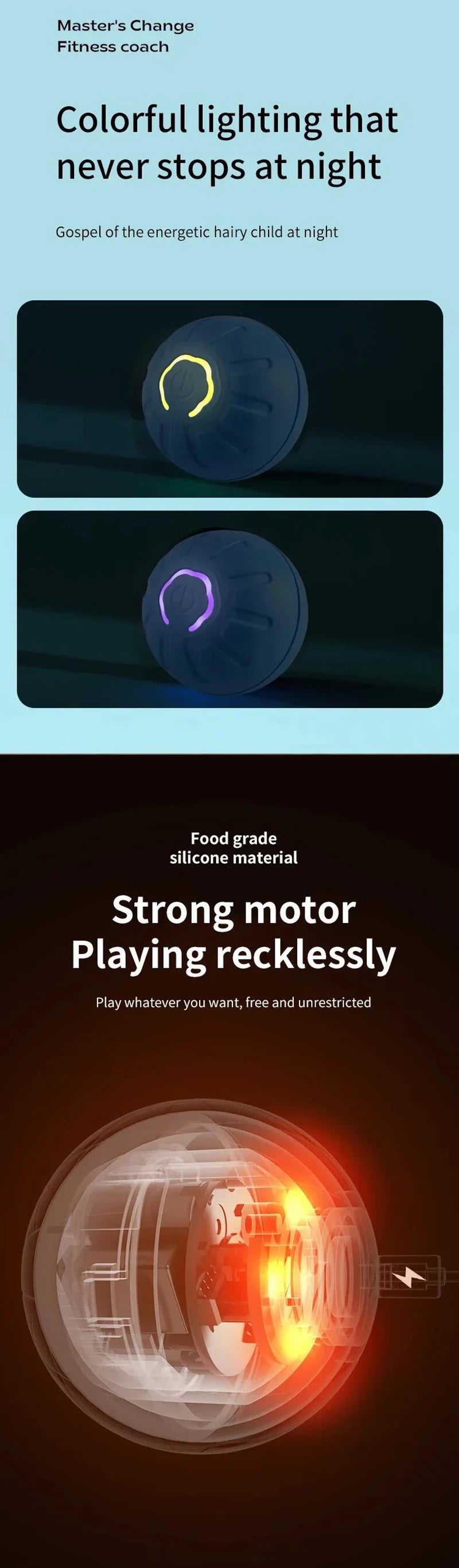 PlayMotion™ – Interactive Smart Pet Ball