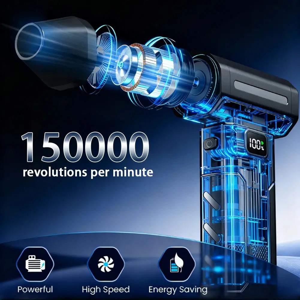 Gadgit Co™ Cordless Turbo Air Duster | 150,000 RPM, 6000mAh, 5-Speed