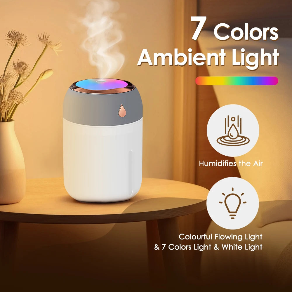 Gadgit Co 600ml Portable USB Cool Mist Humidifier & Aroma Diffuser | Dual Spray, Mood Light