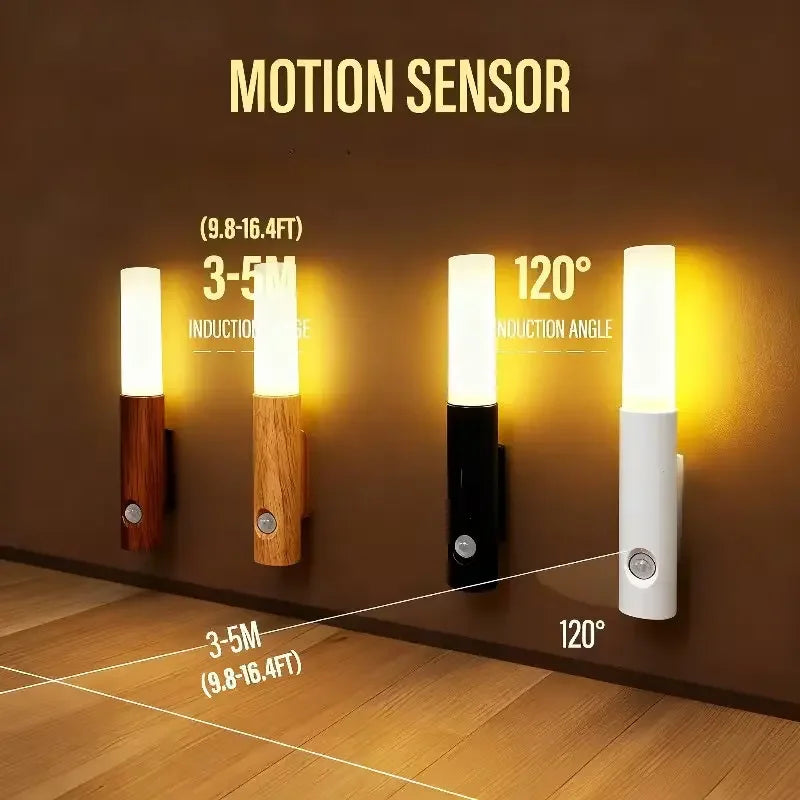 Gadgit Co ™ Magnetic Sensor LED Wall Night Light | Rechargeable, 3 Colours