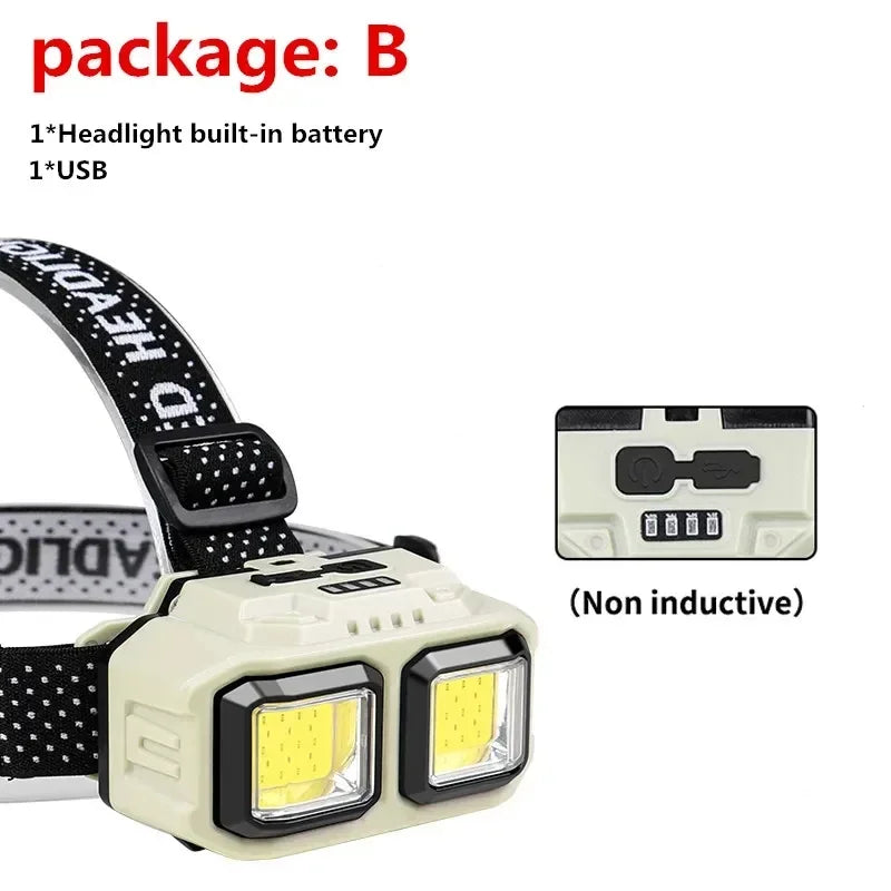 Gadgit Co COB LED Headlamp | 300 Lumens, IPX4, Type-C, White + Red Light, 2 Models