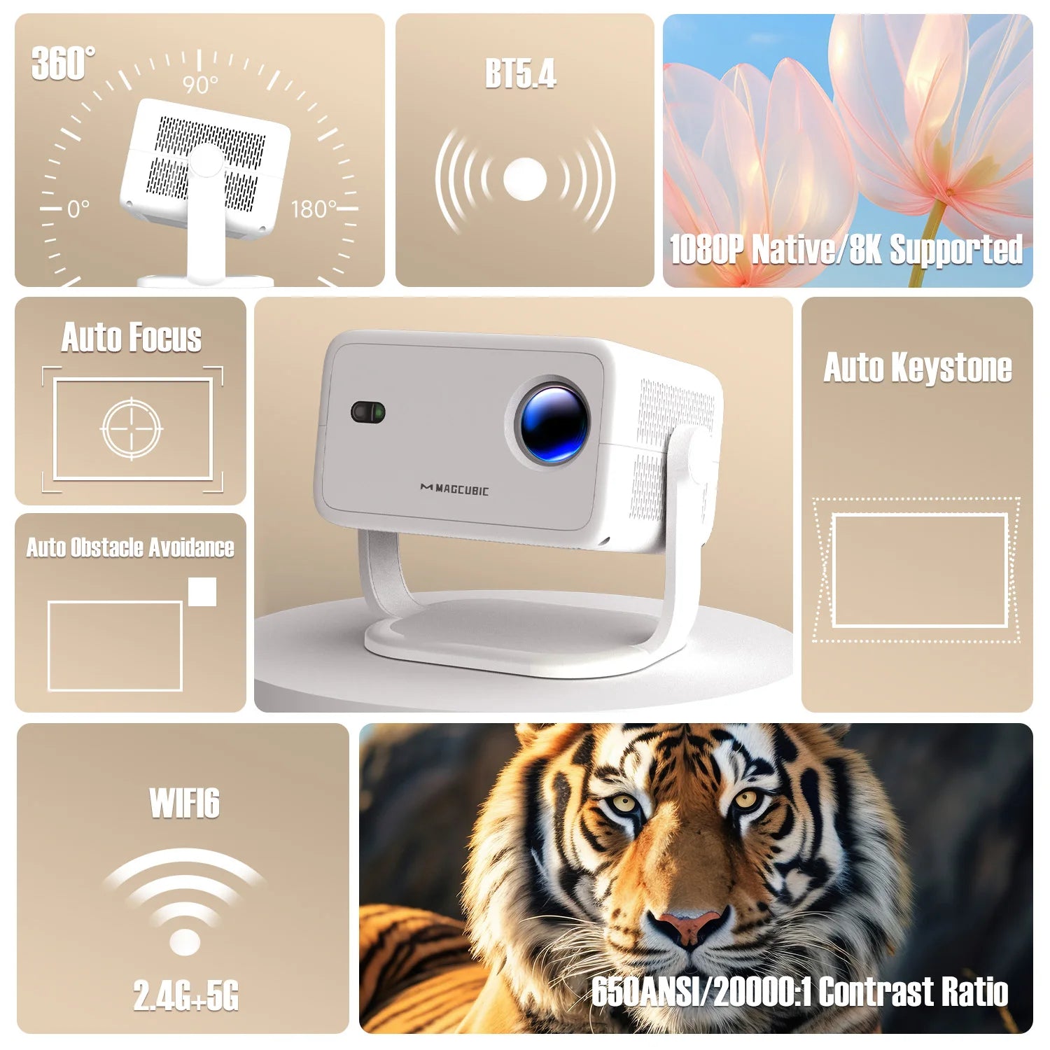 CineSphere X™ – Native 1080P Smart 360° Projector