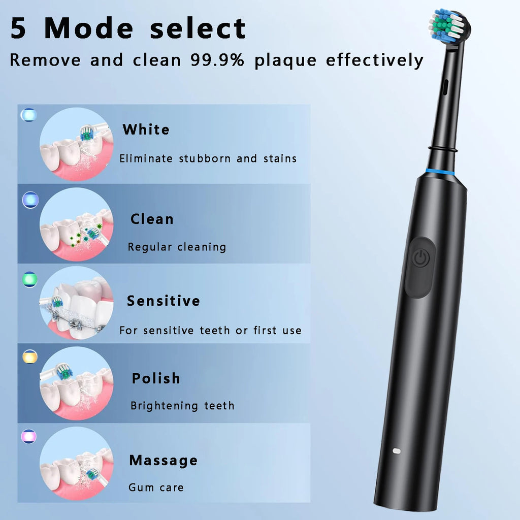 SmilePro 8X™ – Rechargeable Rotary Electric Toothbrush