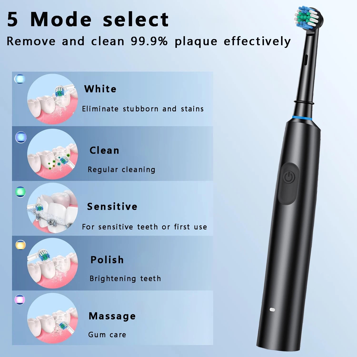 SmilePro 8X™ – Rechargeable Rotary Electric Toothbrush
