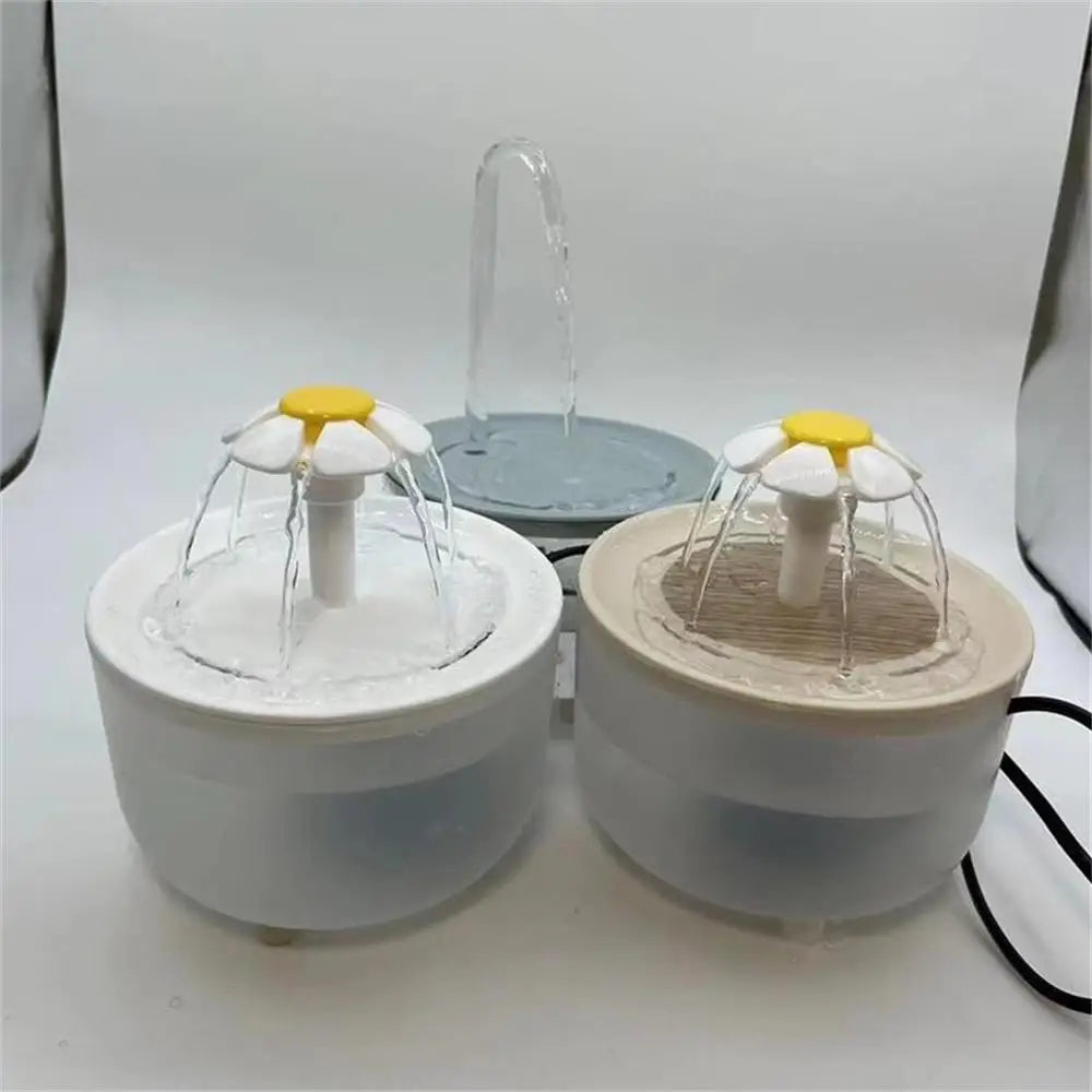PetFlow Mini™ – 1200mL Quiet USB Cat Water Fountain