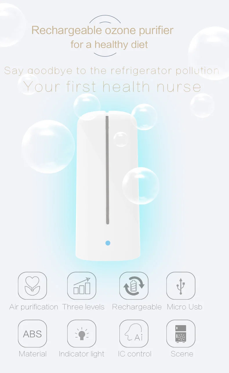 Gadgit Co Portable Mini Ozone Generator & Air Purifier | USB Rechargeable, 3 Modes