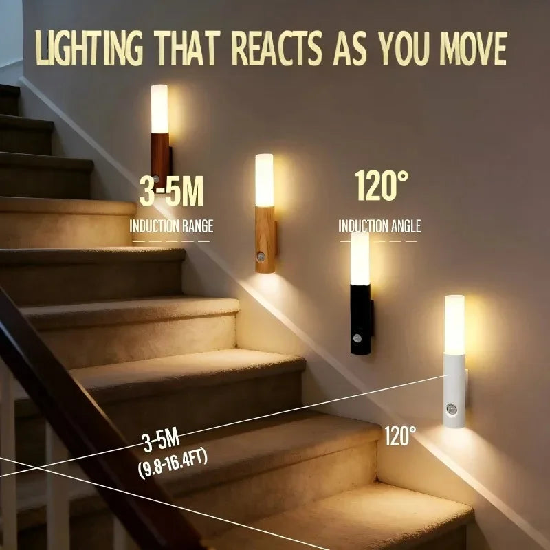 Gadgit Co ™ Magnetic Sensor LED Wall Night Light | Rechargeable, 3 Colours