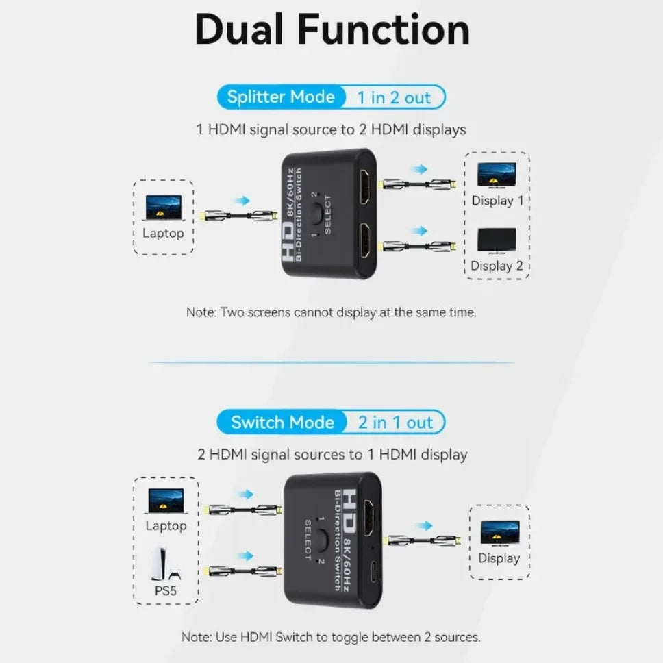 SwitchHub 8K™ – Bi-Directional HDMI 2-in-1 Splitter