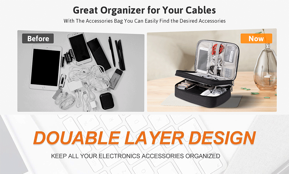 Gadgit Co™ Waterproof Electronics Organizer | 1 & 2 Layer, Adjustable Dividers