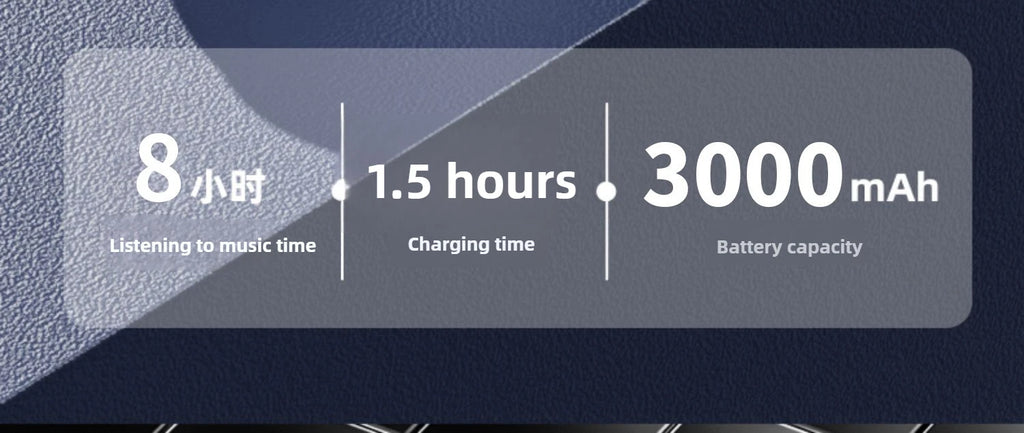 SoundPocket™ – Portable Waterproof Bluetooth Speaker