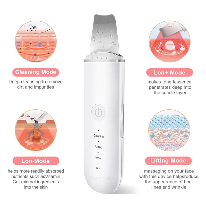GlowSonic Pro™ – Ultrasonic Skin Scrubber