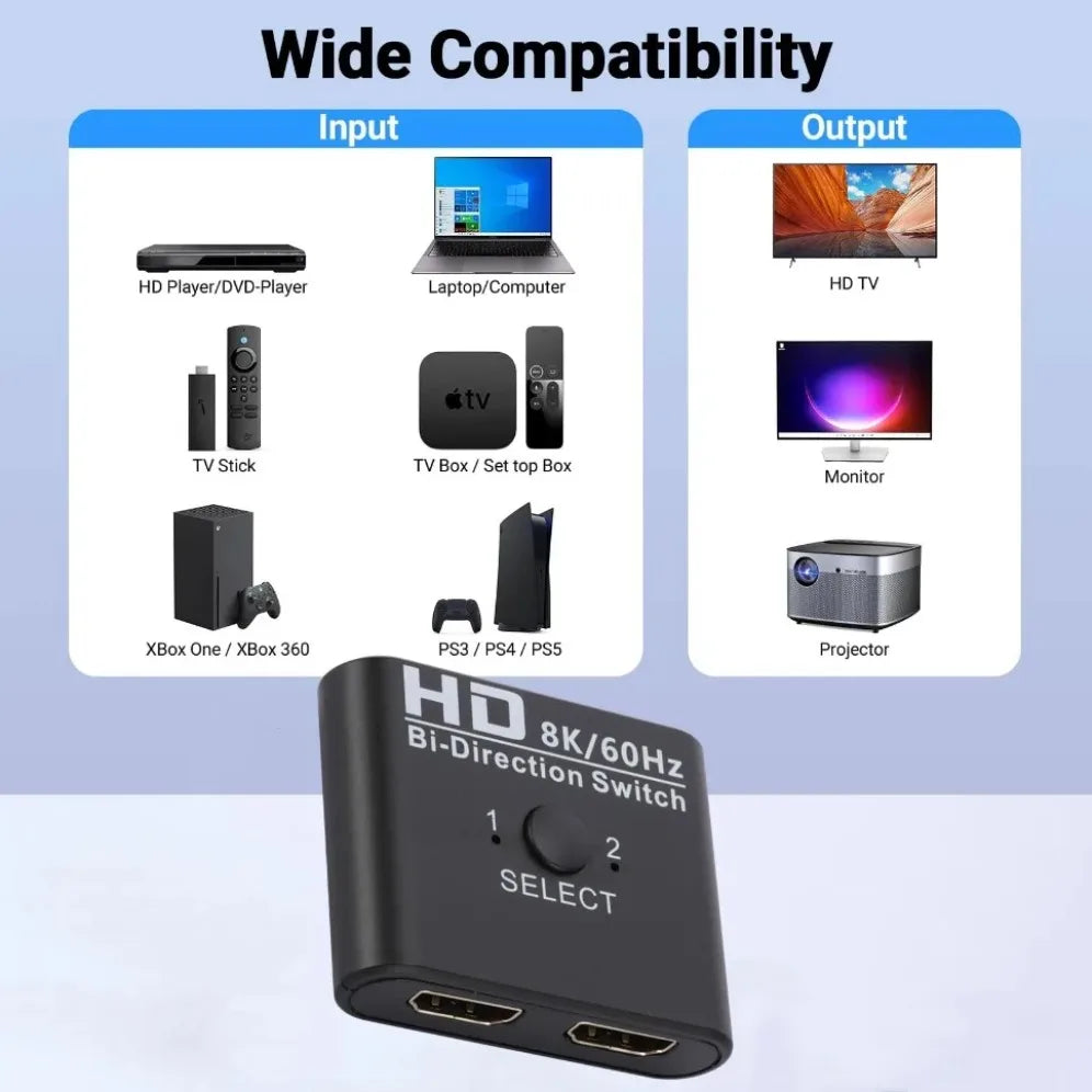 SwitchHub 8K™ – Bi-Directional HDMI 2-in-1 Splitter