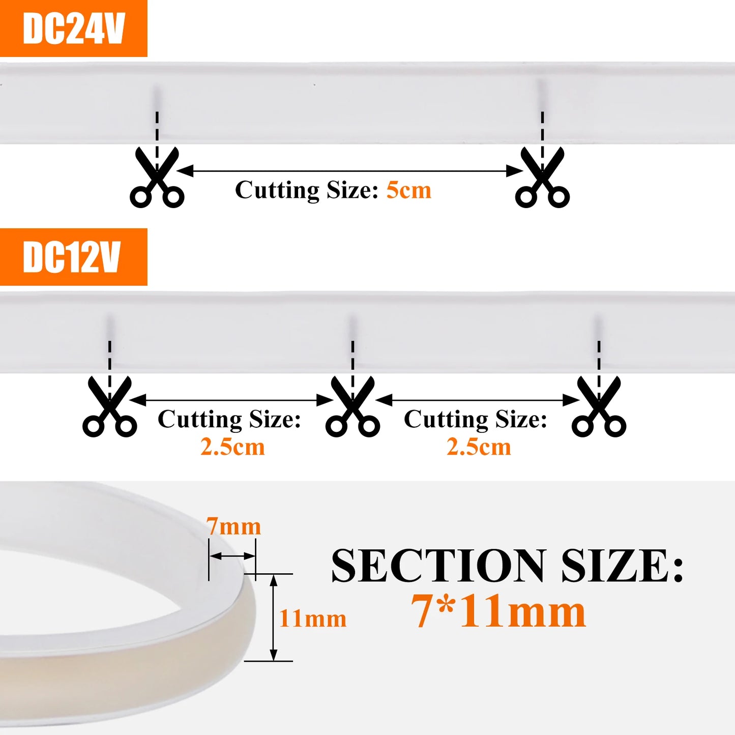Gadgit Co AquaGlow™ Waterproof COB LED Strip Light | 12V & 24V, IP65/67, 0.5–20m