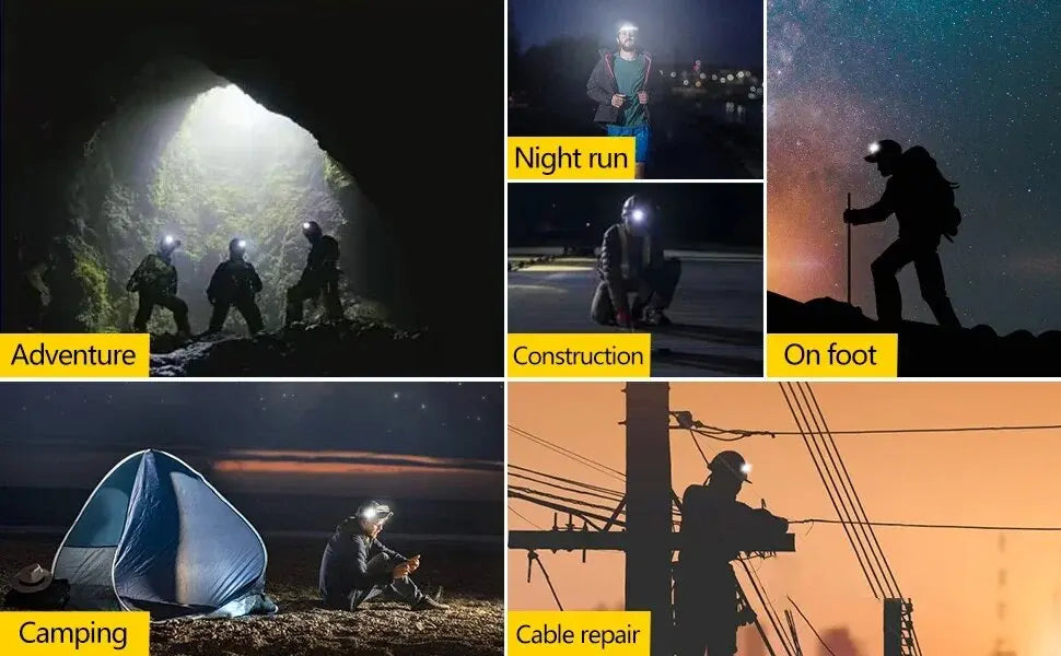Gadgit Co Wide-Beam COB LED Headlamp | 450 Lumens, 230°, Gesture Sensor, IPX4, Type-C