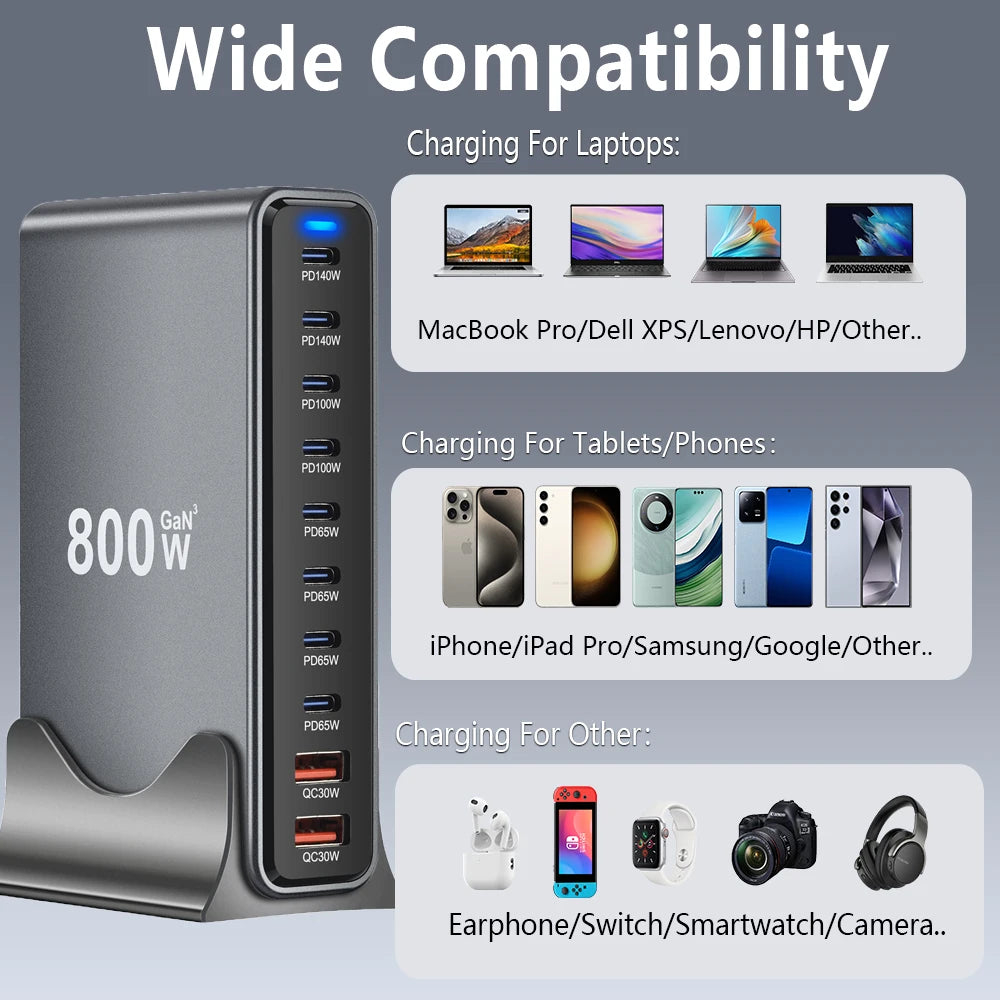 800W/670W/470W USB C Fast GaN Charger Multi-port Desktop Charging Station For iPhone Samsung Xiaomi Huawei Macbook Type C PD3.0