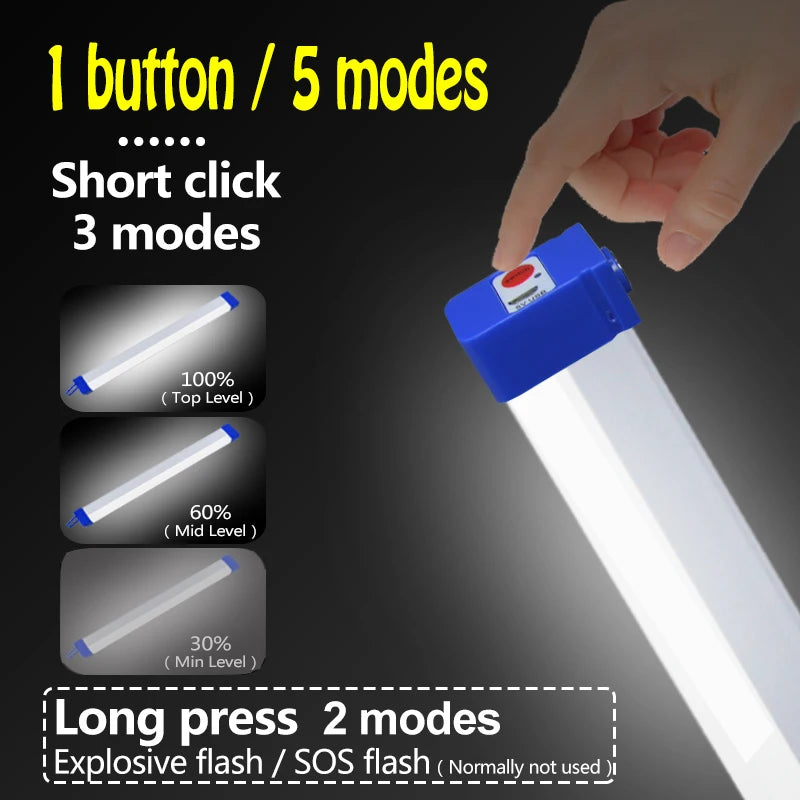 Gadgit Co USB Rechargeable LED Tube Light | Magnetic, 5 Modes, SOS, 4 Sizes
