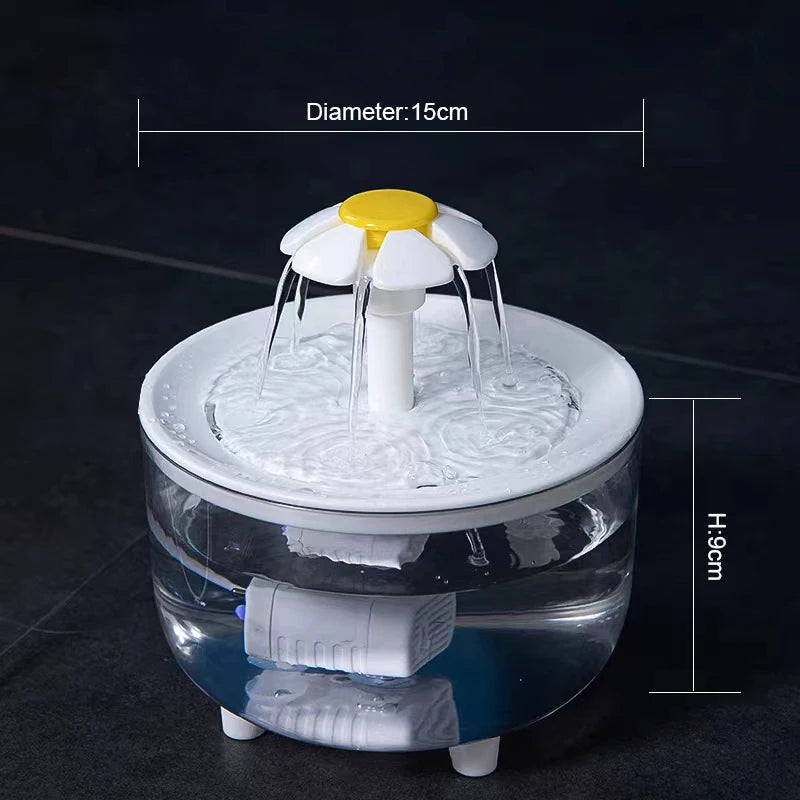 PetFlow Mini™ – 1200mL Quiet USB Cat Water Fountain