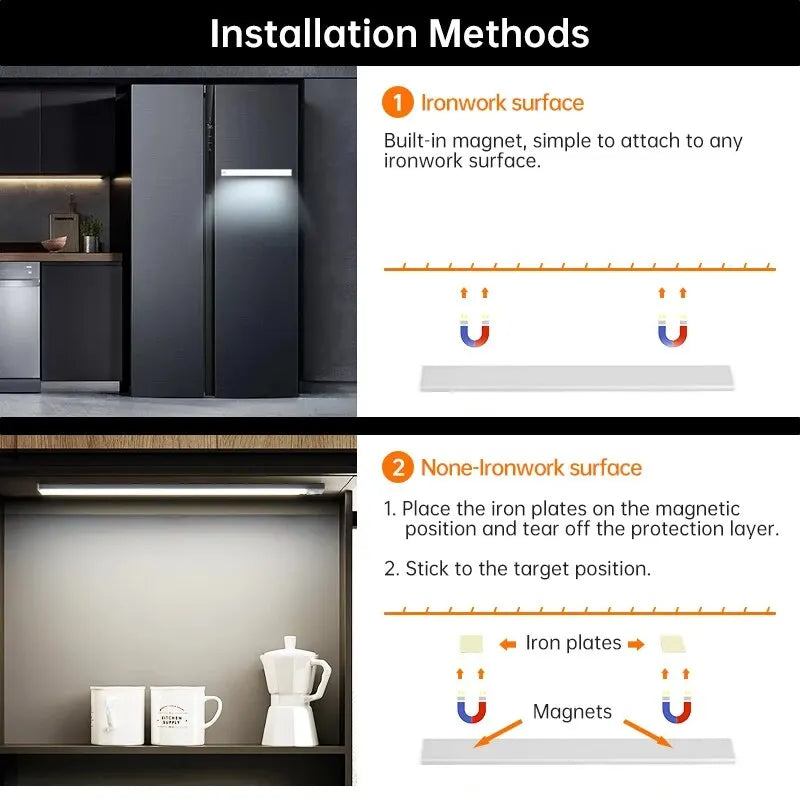 Gadgit Co LED Motion Sensor Under-Cabinet Light | 3 Colour Temps, USB, 4 Sizes