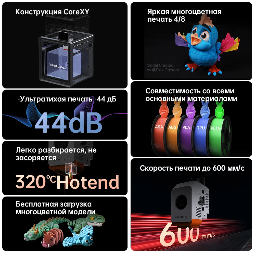 Anycubic Kobra S1 Combo – Multi-Color CoreXY 3D Printer