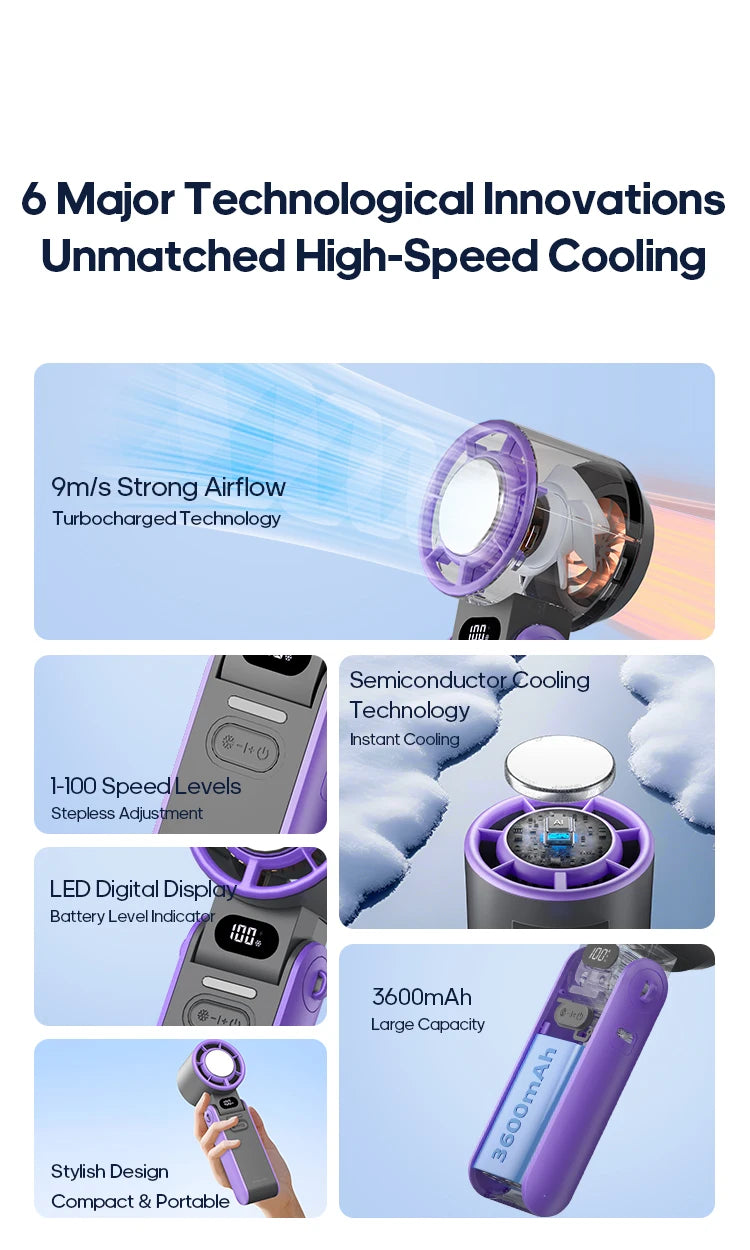 Gadgit Co™ Handheld Fan | Ice-Cool Technology, 100-Speed, 3600mAh, USB Rechargeable