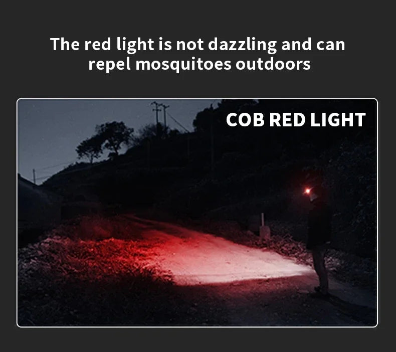 Gadgit Co COB LED Headlamp | 300 Lumens, IPX4, Type-C, White + Red Light, 2 Models