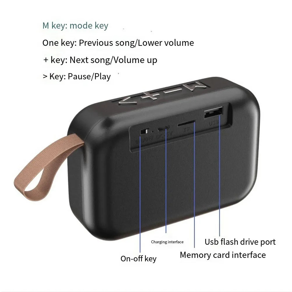 BoxSoundSphere™ – Portable Bluetooth 5.0 Outdoor Speaker