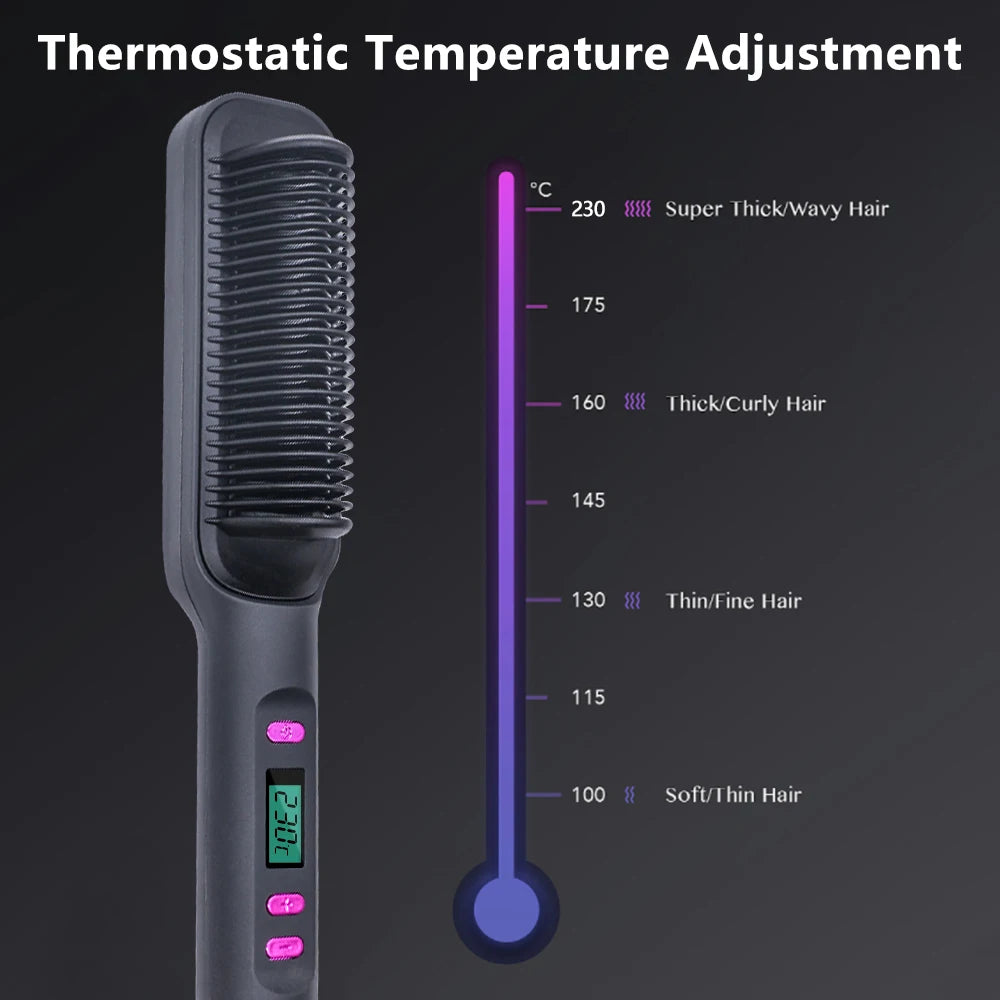 SleekComb Pro™ – Anti-Scald Ionic Straightener