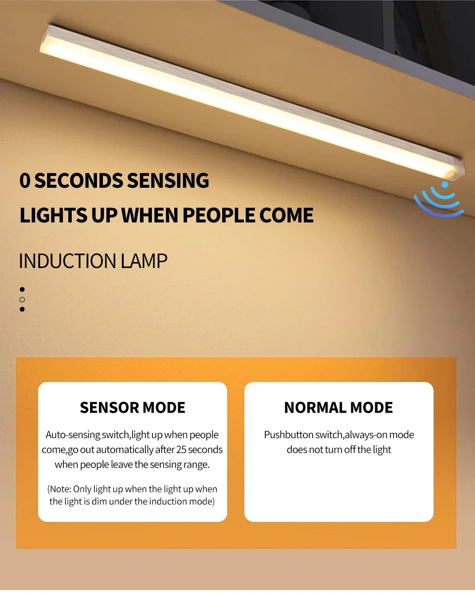 Gadgit Co PIR Motion Sensor Cabinet Light Bar | USB Rechargeable, 4 Sizes