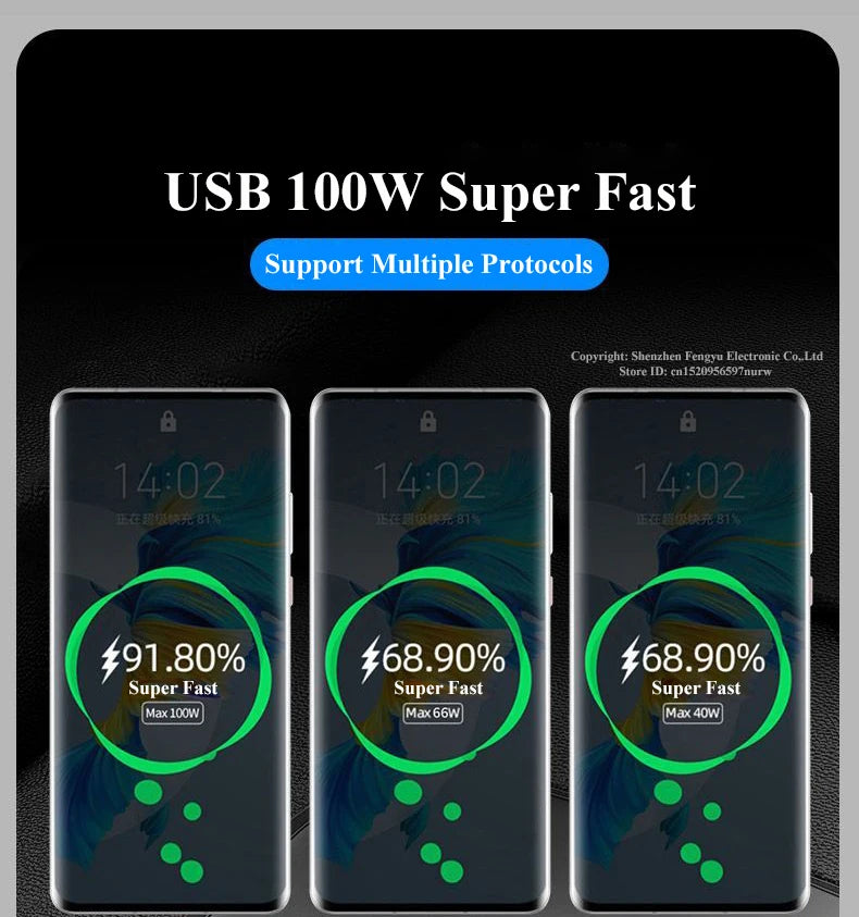 Dual Port USB-C Fast Car Charger | 100W GaN