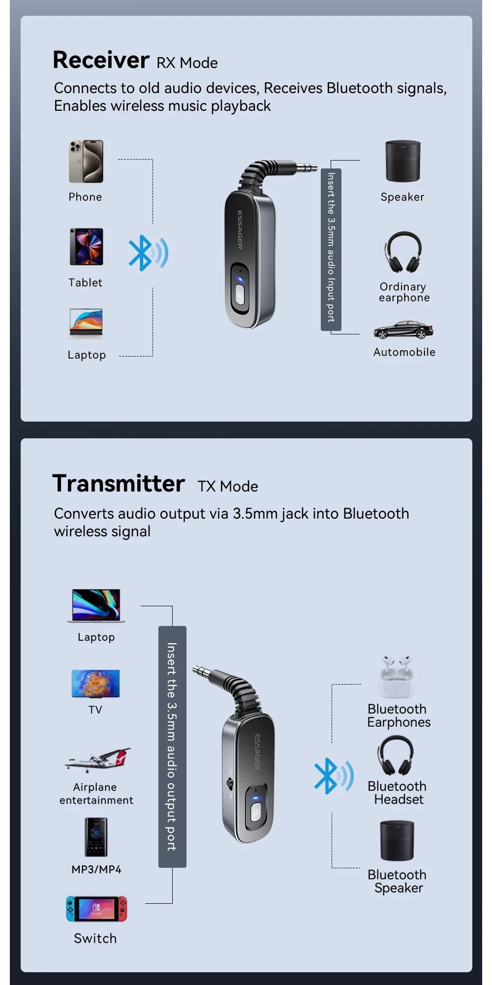 AirLink Mini™ – 2-in-1 Bluetooth 5.1 Audio Adapter