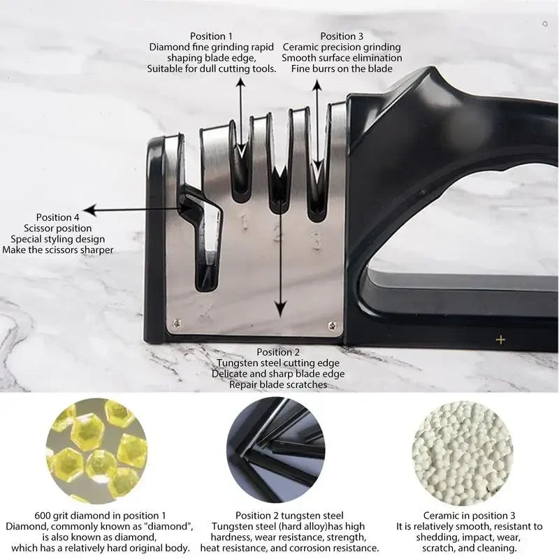 Gadgit Co 4-Stage Knife Sharpener | 3-5 Sec Restore, Non-Slip Base, Left & Right Hand