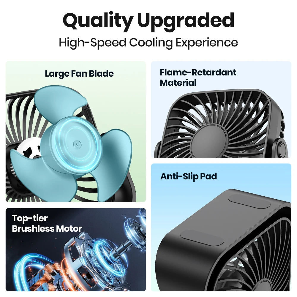 TOPK 4Inch USB Mini Portable Fan 3 Speeds Quiet Desk Table Personal Fan,360°Adjustment Standing Fans for Room Home