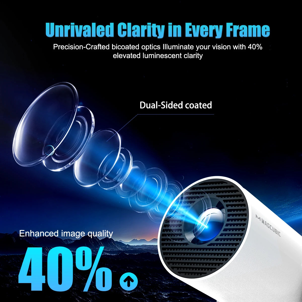 Gadgit Co™ – Smart Mini Portable Projector (Android 14 | WiFi | 180° Rotation)