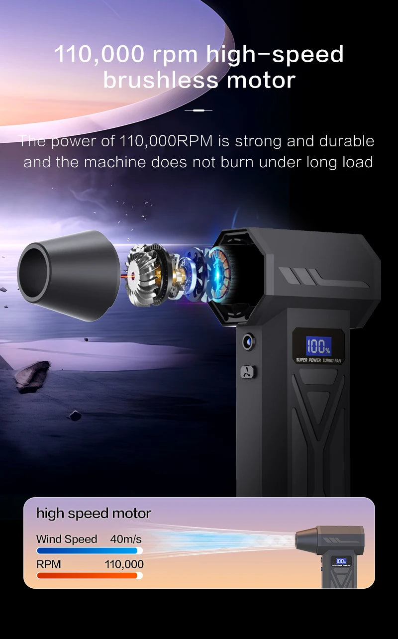 CleanAir Turbo™ – 110,000RPM Cordless Air Duster