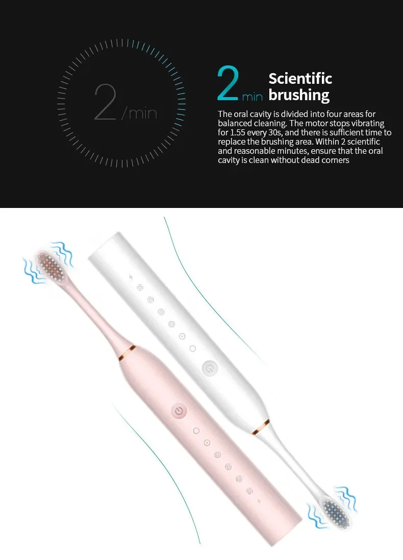 Gadgit Co™ – Six-Speed Electric Toothbrush