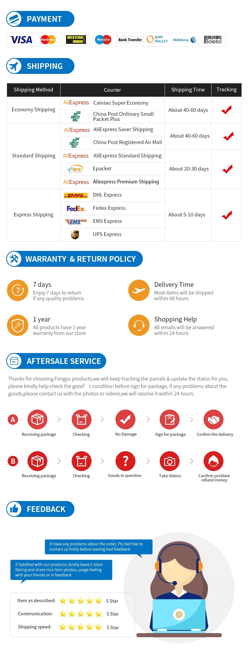 DriveCharge Pro™ – Dual Port USB-C Fast Car Charger