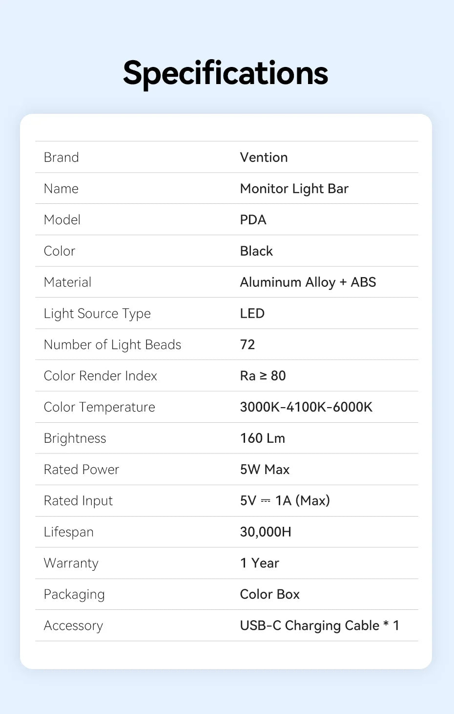 VisionGlow Pro™ – LED Monitor Light Bar
