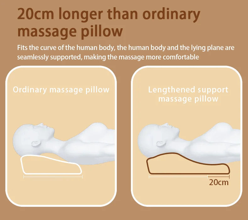 ReliefPro Elite™ – Heated Shiatsu Neck & Back Massager Pillow