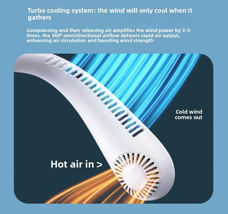Gadgit Co Portable Bladeless Neck Fan | 5-Speed, USB Rechargeable, Hands-Free Cooling