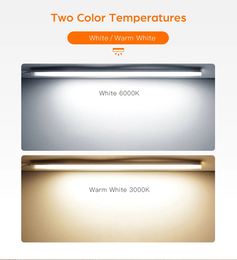 Gadgit Co Touch Sensor Dimmable LED Cabinet Bar Light | Aluminum, No-Hole, 50,000hr