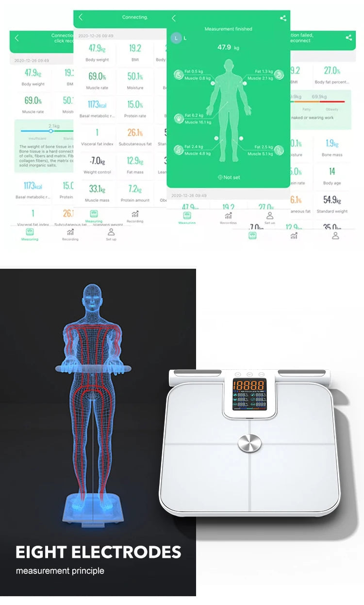 BioScan Pro™ – Smart Body Composition Scale with Handle