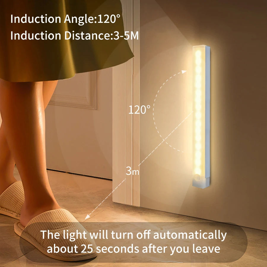 Gadgit Co PIR Motion Sensor Cabinet Light Bar | USB Rechargeable, 4 Sizes