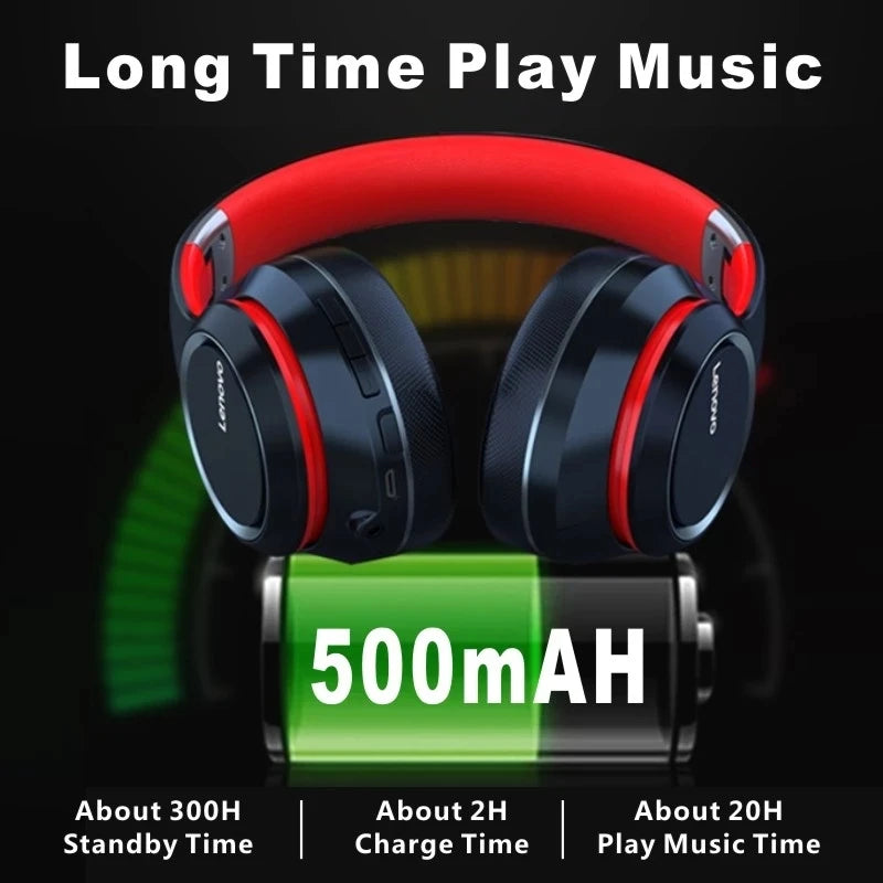 Lenovo HD200 – Wireless Foldable Over-Ear Headphones